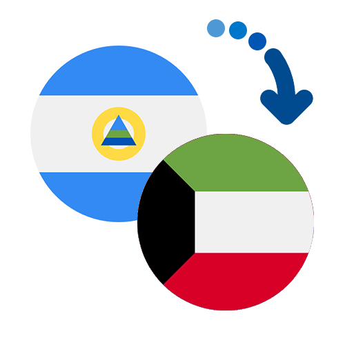 Jak wysłać pieniądze z Nikaragui do Kuwejtu online?