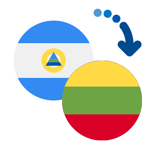How to send money from Nicaragua to Lithuania