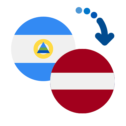 How to send money from Nicaragua to Latvia