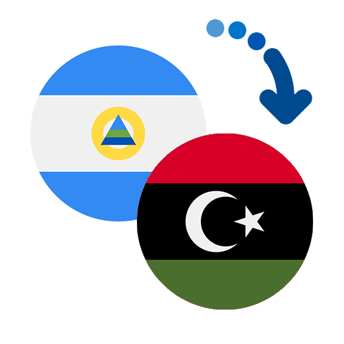 How to send money from Nicaragua to Libya