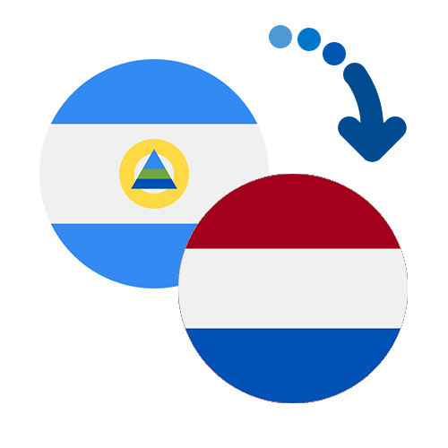Wie kann man online Geld von Nicaragua in die Niederländische Antillen senden?