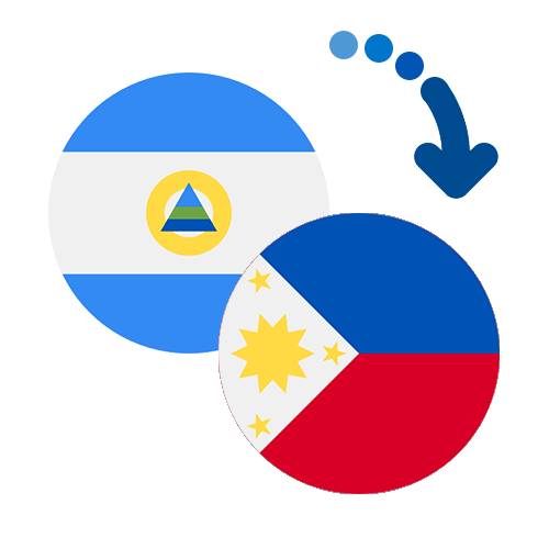 How to send money from Nicaragua to the Philippines