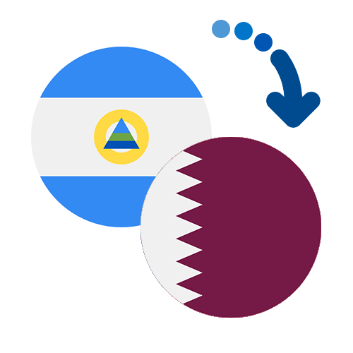 How to send money from Nicaragua to Qatar