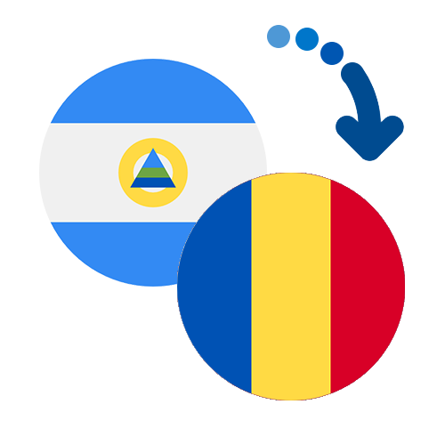 How to send money from Nicaragua to Romania