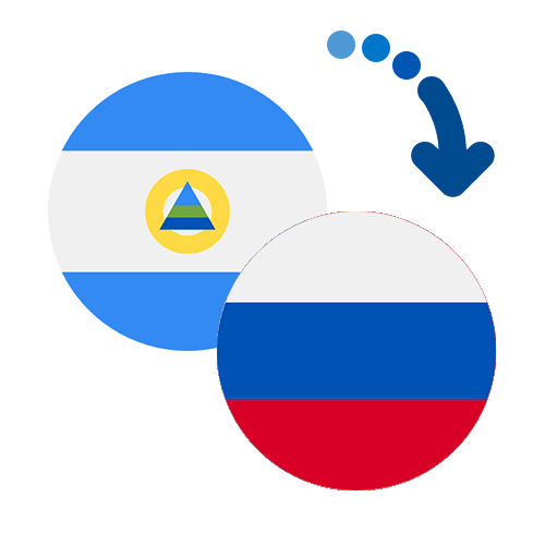 How to send money from Nicaragua to Russia