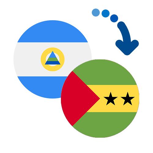 ¿Cómo mandar dinero de Nicaragua a Santo Tomé y Príncipe?