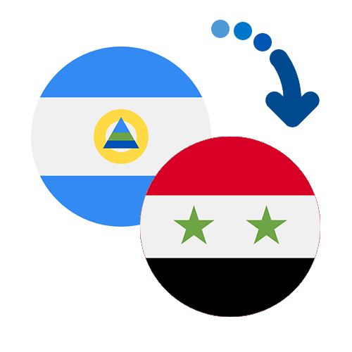 Wie kann man online Geld von Nicaragua nach Syrien senden?