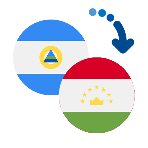 Jak wysłać pieniądze z Nikaragui do Tadżykistanu online?