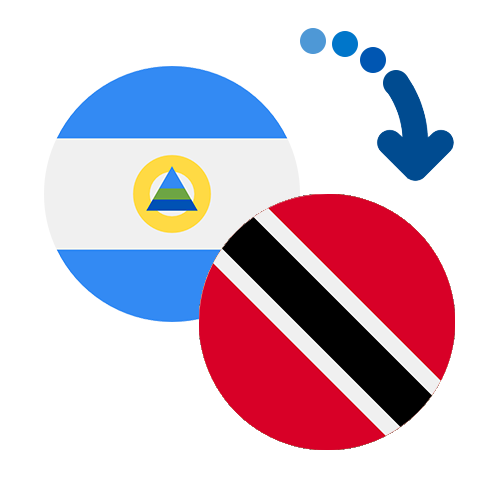 Jak wysłać pieniądze z Nikaragui do Trynidadu i Tobago online?