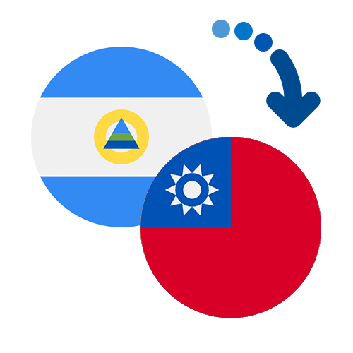 Wie kann man online Geld von Nicaragua nach Taiwan senden?