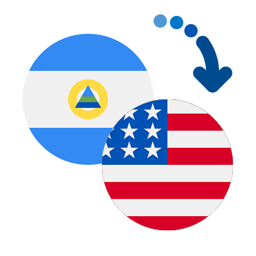 Как перевести деньги из Никарагуа в США