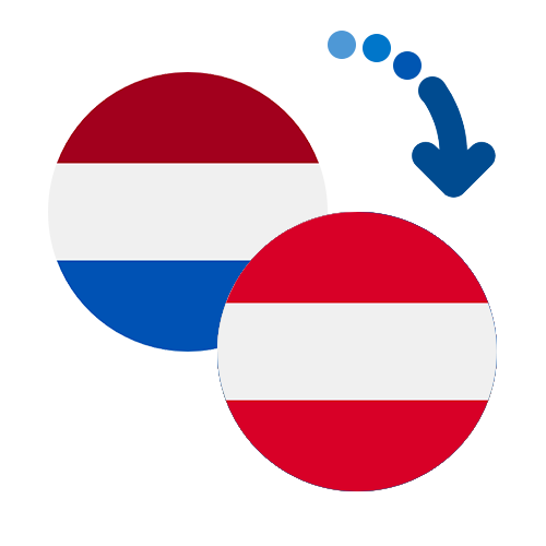 How to send money from the Netherlands Antilles to Austria