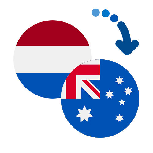 Jak wysłać pieniądze z Antyli Holenderskich do Australii online?