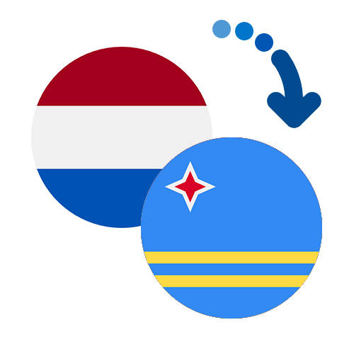How to send money from the Netherlands Antilles to Aruba