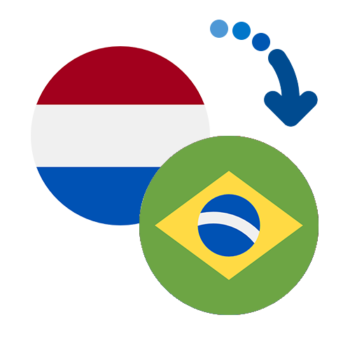 How to send money from the Netherlands Antilles to Brazil