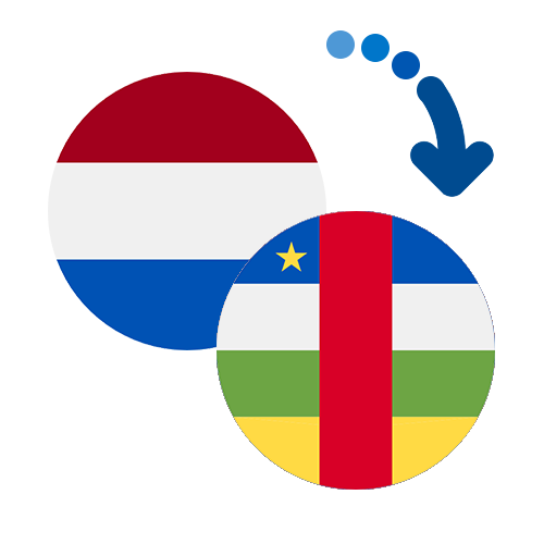 Wie kann man online Geld von den Niederländische Antillen in die Zentralafrikanische Republik senden?