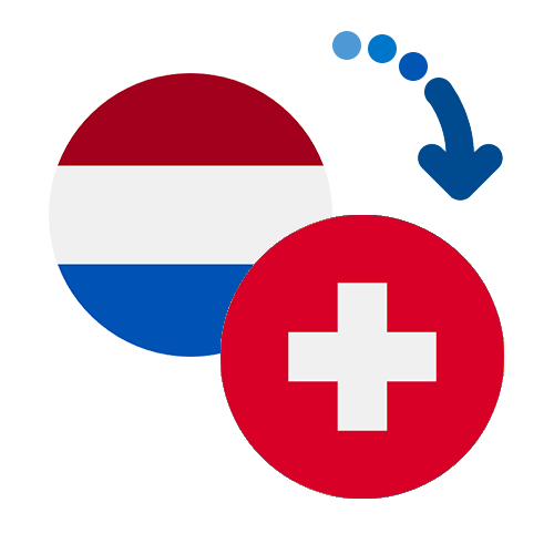 ¿Cómo mandar dinero de las Antillas Neerlandesas a Suiza?