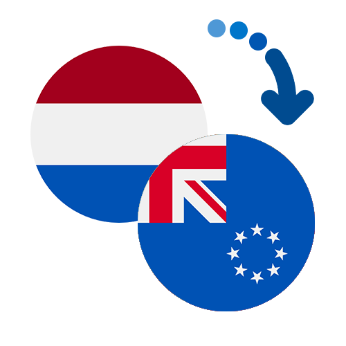 How to send money from the Netherlands Antilles to the Cook Islands