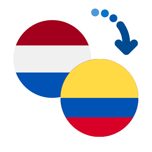 Wie kann man online Geld von den Niederländische Antillen nach Kolumbien senden?