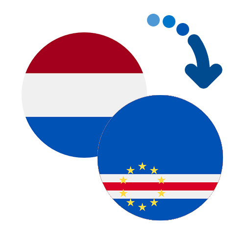 Wie kann man online Geld von den Niederländische Antillen nach Kap Verde senden?