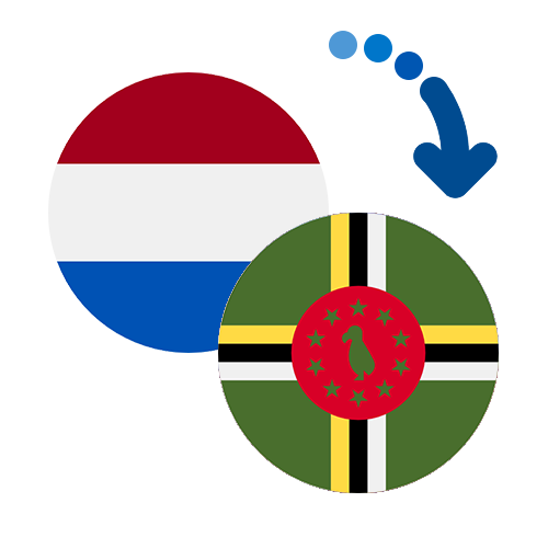 How to send money from the Netherlands Antilles to Dominica