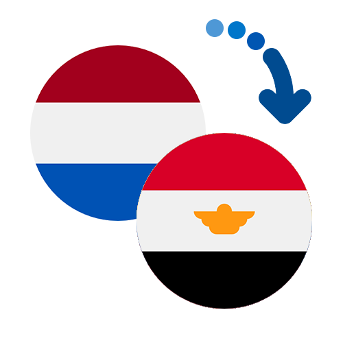 How to send money from the Netherlands Antilles to Egypt