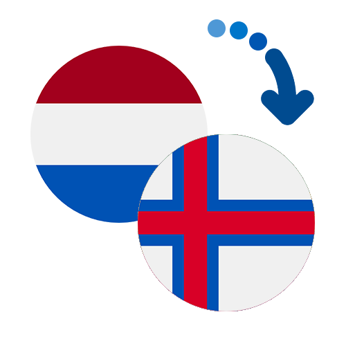 How to send money from the Netherlands Antilles to the Faroe Islands