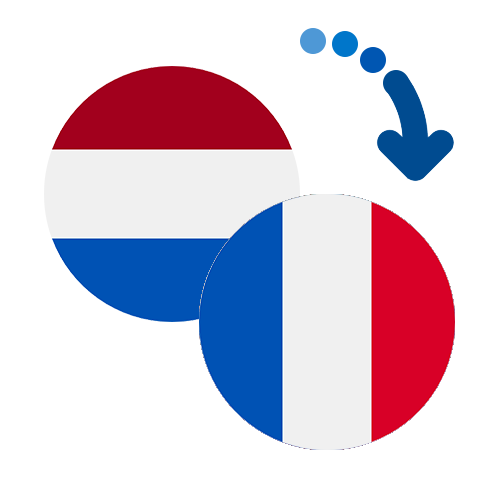 How to send money from the Netherlands Antilles to France
