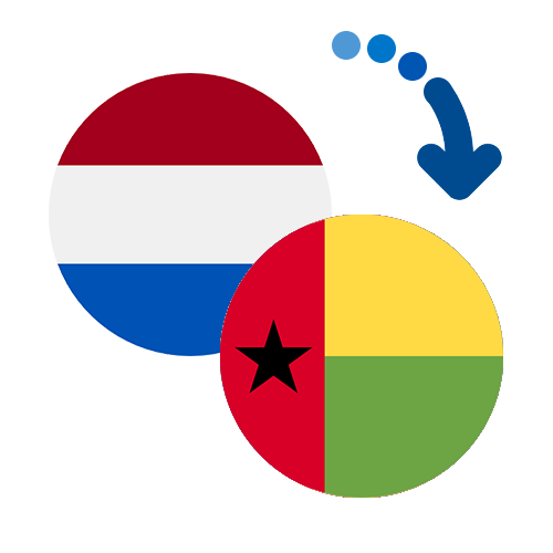 How to send money from the Netherlands Antilles to Guinea-Bissau