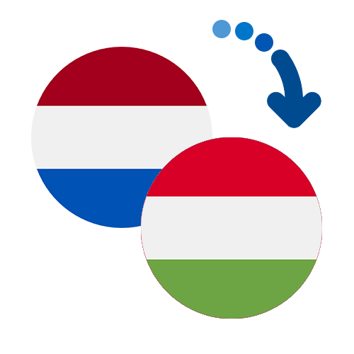 Wie kann man online Geld von den Niederländische Antillen nach Ungarn senden?