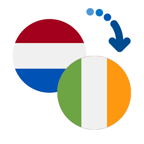 How to send money from the Netherlands Antilles to Ireland