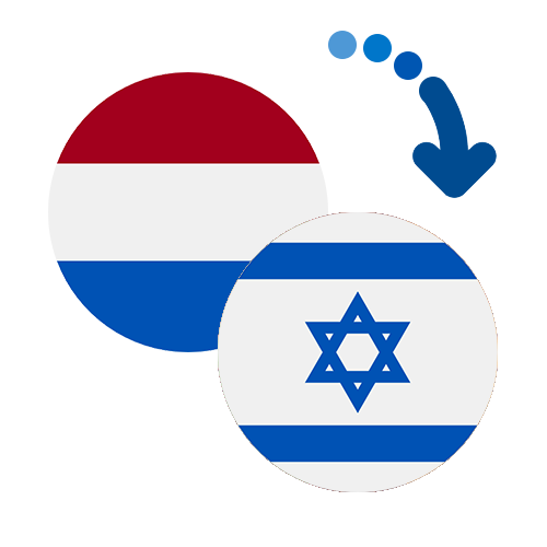 Jak wysłać pieniądze z Antyli Holenderskich do Izraela online?