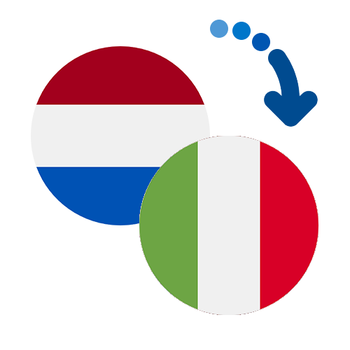 Jak wysłać pieniądze z Antyli Holenderskich do Włoch online?