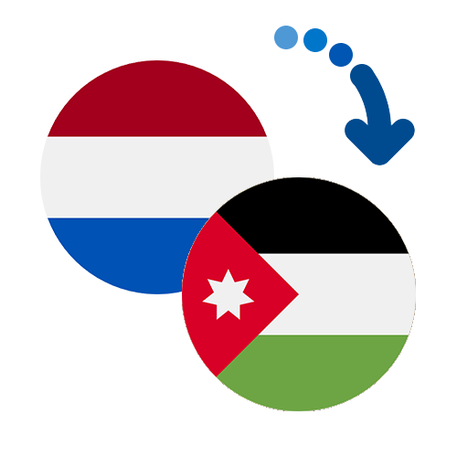 How to send money from the Netherlands Antilles to Jordan