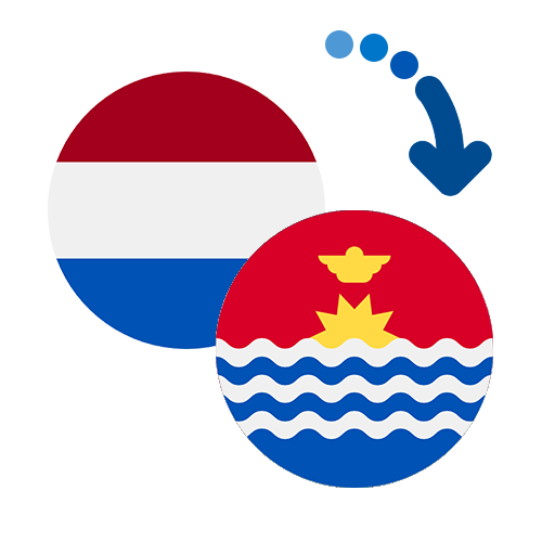 How to send money from the Netherlands Antilles to Kiribati