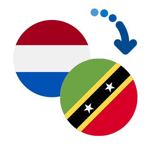 ¿Cómo mandar dinero de las Antillas Neerlandesas a San Cristóbal y Nieves?