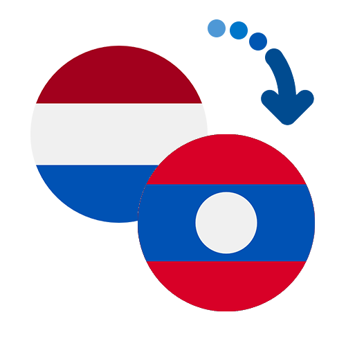 How to send money from the Netherlands Antilles to Laos