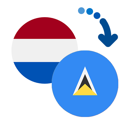 ¿Cómo mandar dinero de las Antillas Neerlandesas a Serbia?