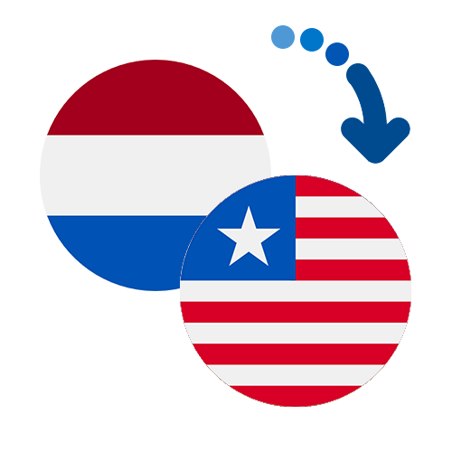 How to send money from the Netherlands Antilles to Liberia