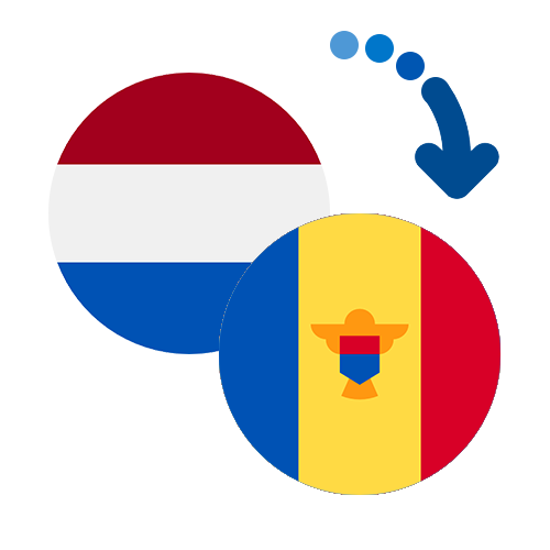 How to send money from the Netherlands Antilles to Moldova