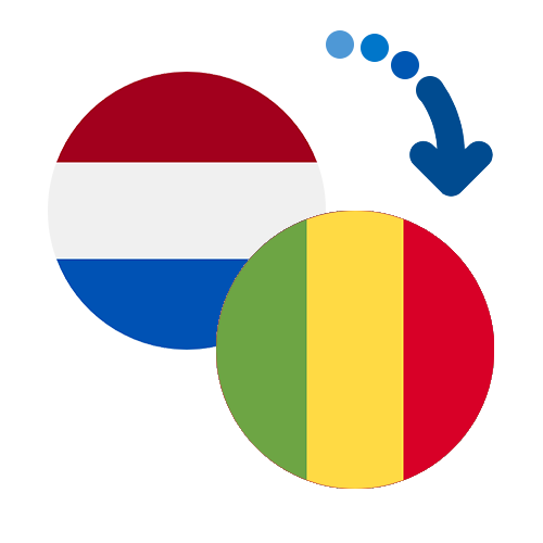 Jak wysłać pieniądze z Antyli Holenderskich do Mali online?
