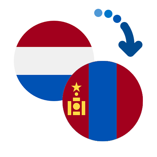 How to send money from the Netherlands Antilles to Mongolia