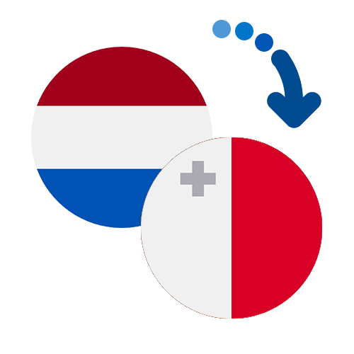 How to send money from the Netherlands Antilles to Malta