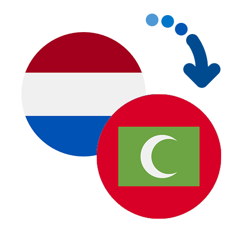 How to send money from the Netherlands Antilles to the Maldives
