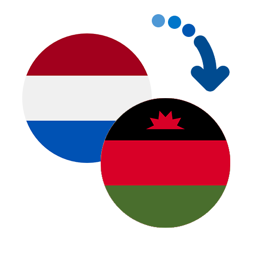 Jak wysłać pieniądze z Antyli Holenderskich do Malawi online?