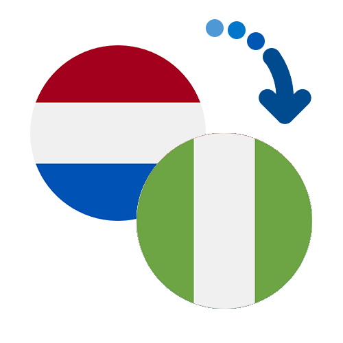 Wie kann man online Geld von den Niederländische Antillen nach Nigeria senden?