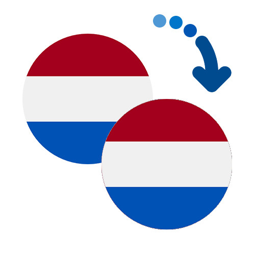 How to send money from the Netherlands Antilles to the Netherlands Antilles