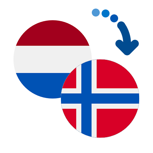 How to send money from the Netherlands Antilles to Norway