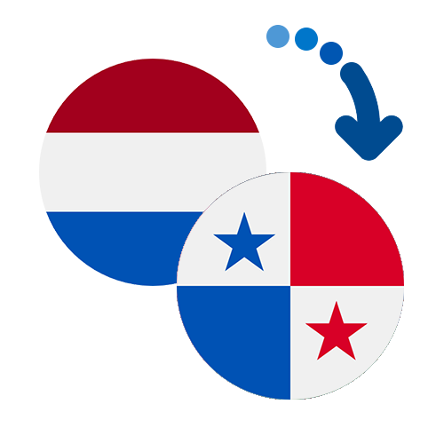Wie kann man online Geld von den Niederländische Antillen nach Panama senden?