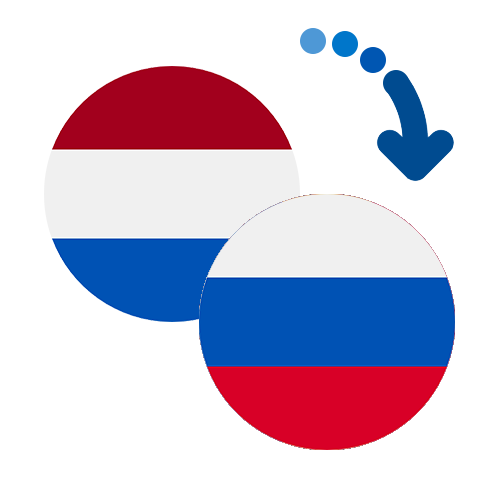 How to send money from the Netherlands Antilles to Russia